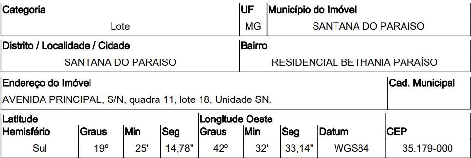 Terreno - Venda, RES BETÂNIA PARAÍSO, SANTANA DO PARAISO, MG