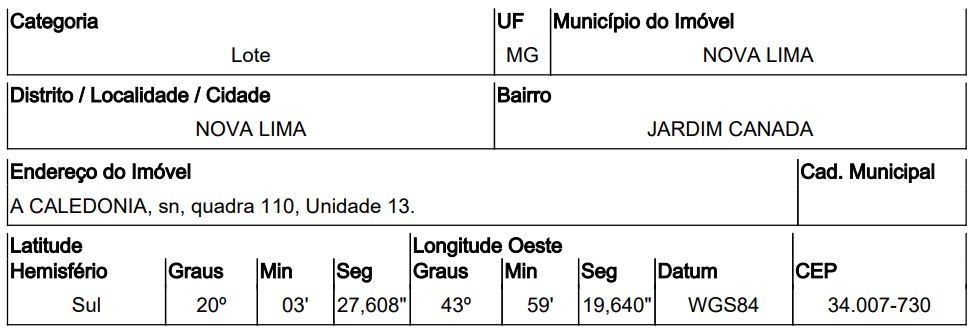 Terreno - Venda, JARDIM CANADA, NOVA LIMA, MG
